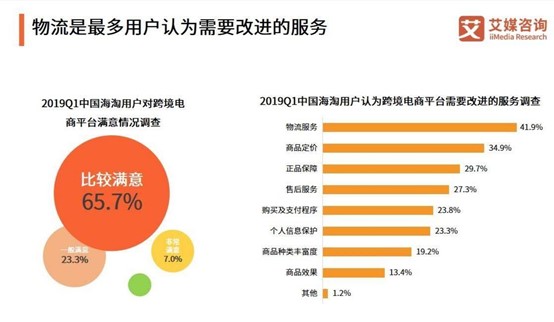 产品经理，产品经理网站